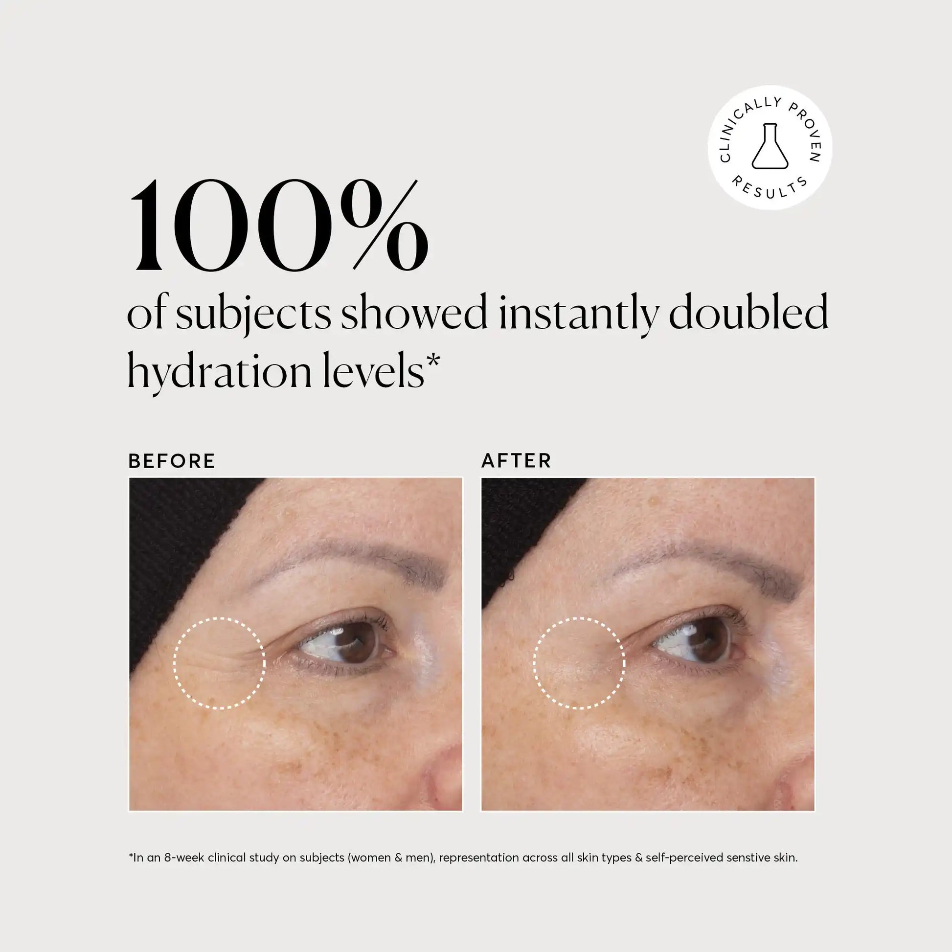 multi-peptide-moisturizer-travel-size-m5 NATR-10065-Alt-Images-Multi-Peptide-Moisturizer-04.webp