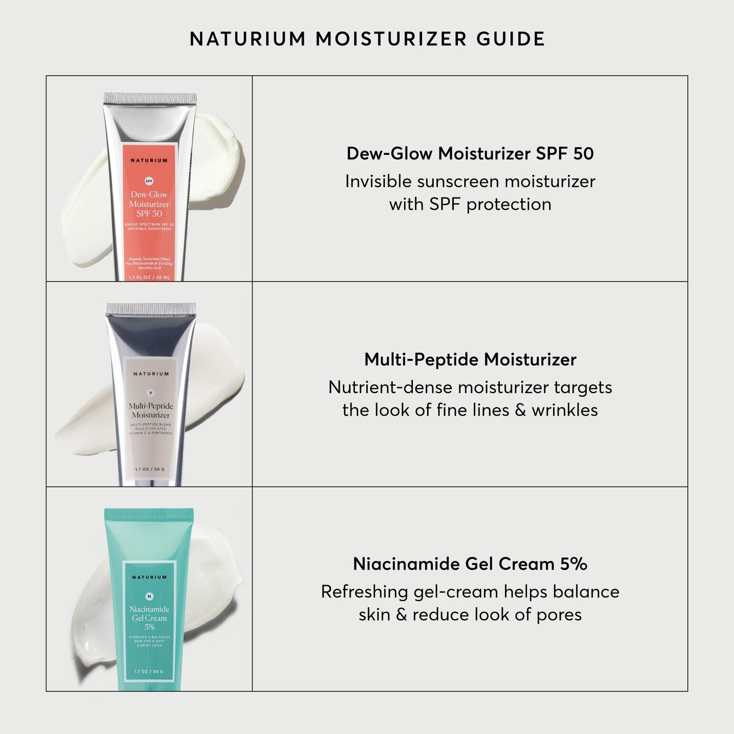 dew-glow-moisturizer-spf-50-k4 NATR-2026-Comparison-Charts-Moisturizers.jpg