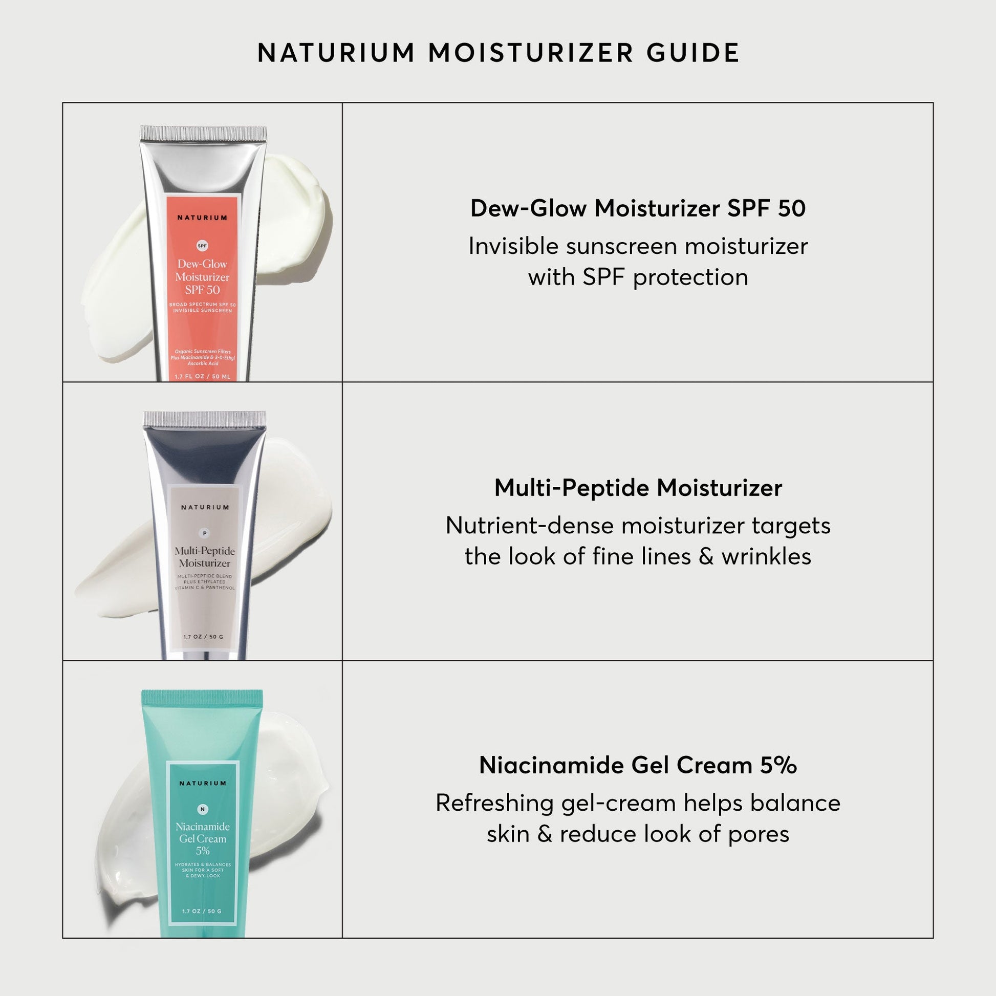 dew-glow-moisturizer-spf-50-k4 NATR-2026-Comparison-Charts-Moisturizers.jpg