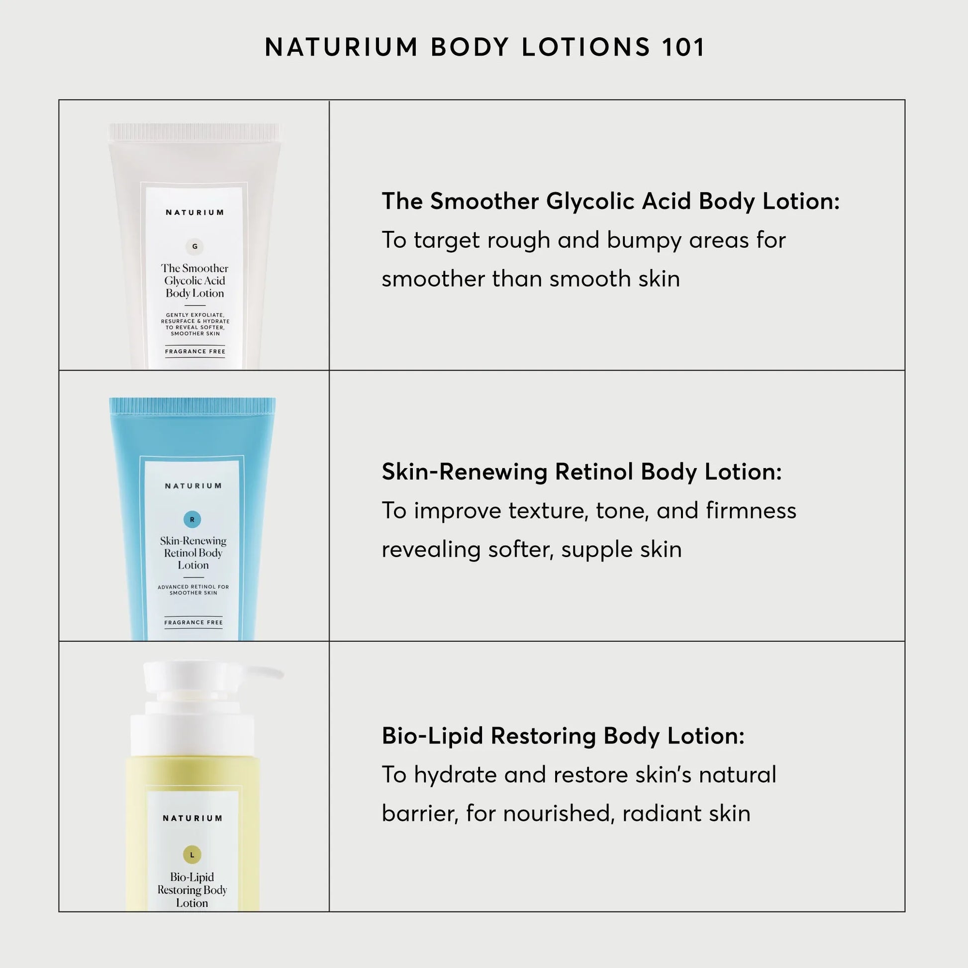 bio-lipid-restoring-body-lotion-n9 NATR-40007-Alt-Images-Bio-Lipid-Restoring-Body-Lotion-05.webp