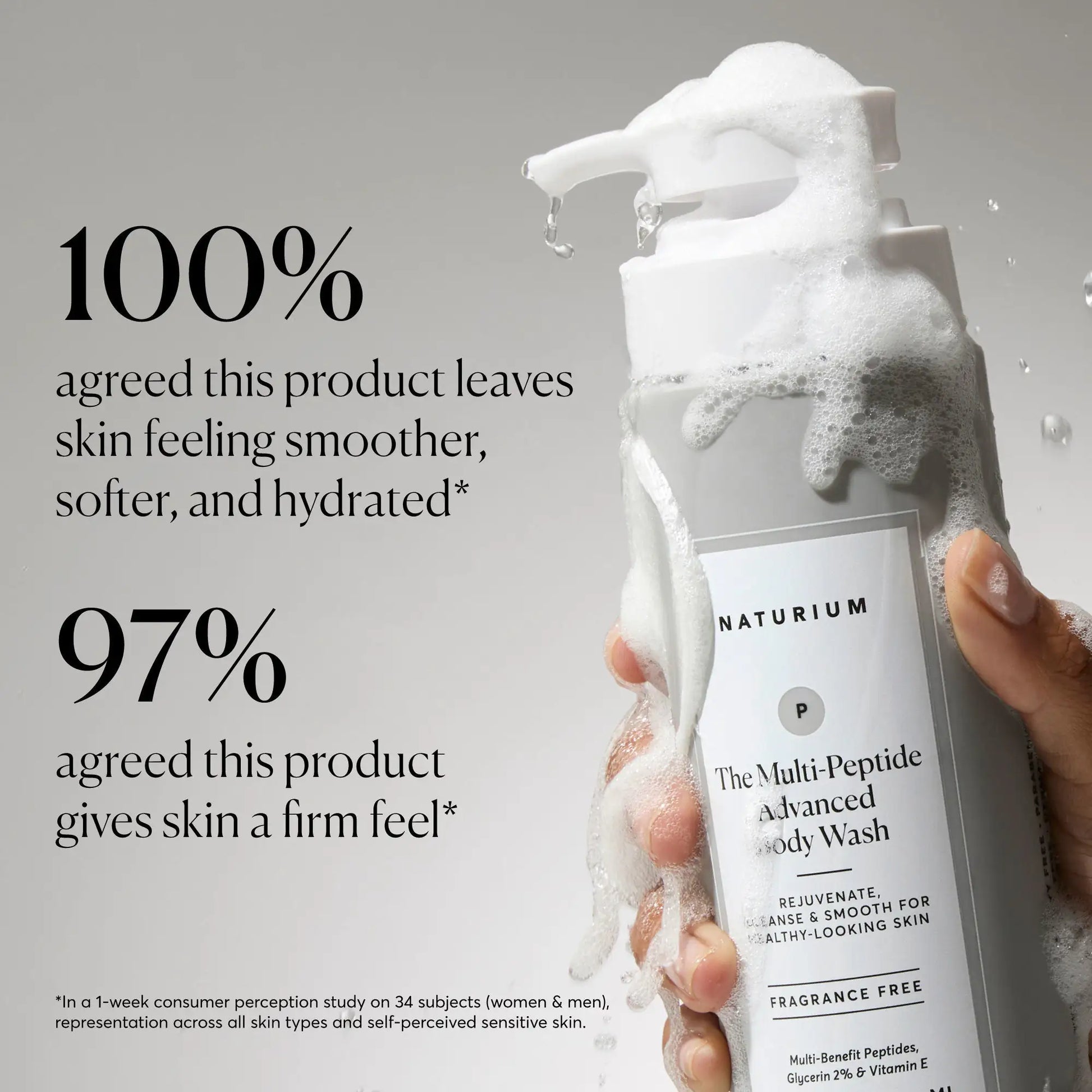 the-multi-peptide-advanced-body-wash-l1 NATR-40029-Alt-Images-Multi-Peptide-Body-Wash-02.webp