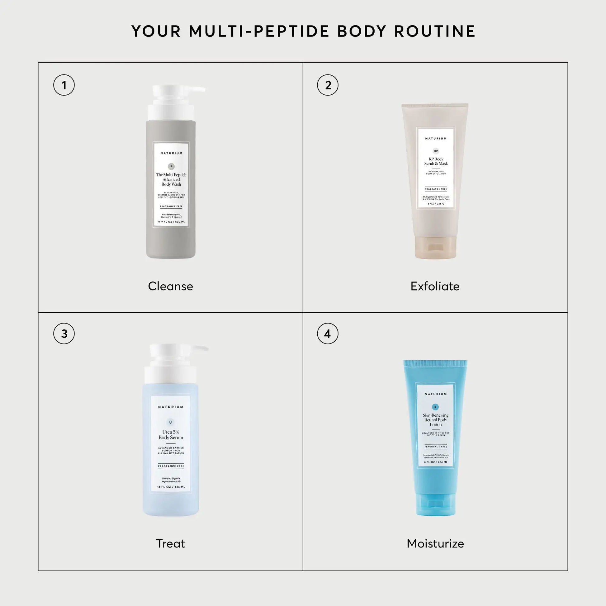 the-multi-peptide-advanced-body-wash-l1 NATR-40029-Alt-Images-Multi-Peptide-Body-Wash-07.webp