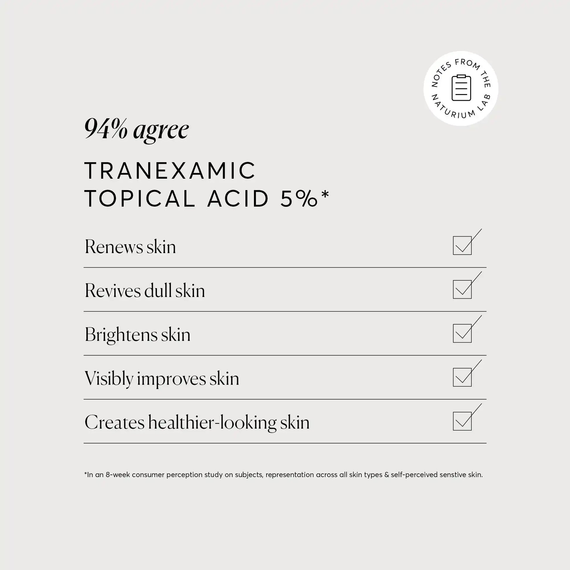 tranexamic-topical-acid-5-t5 NATR_Tranexamic_Acid_Clinical_Graphics_Checklist_Bone.webp